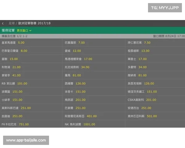 曼城收入超越皇马和曼联背后的原因分析